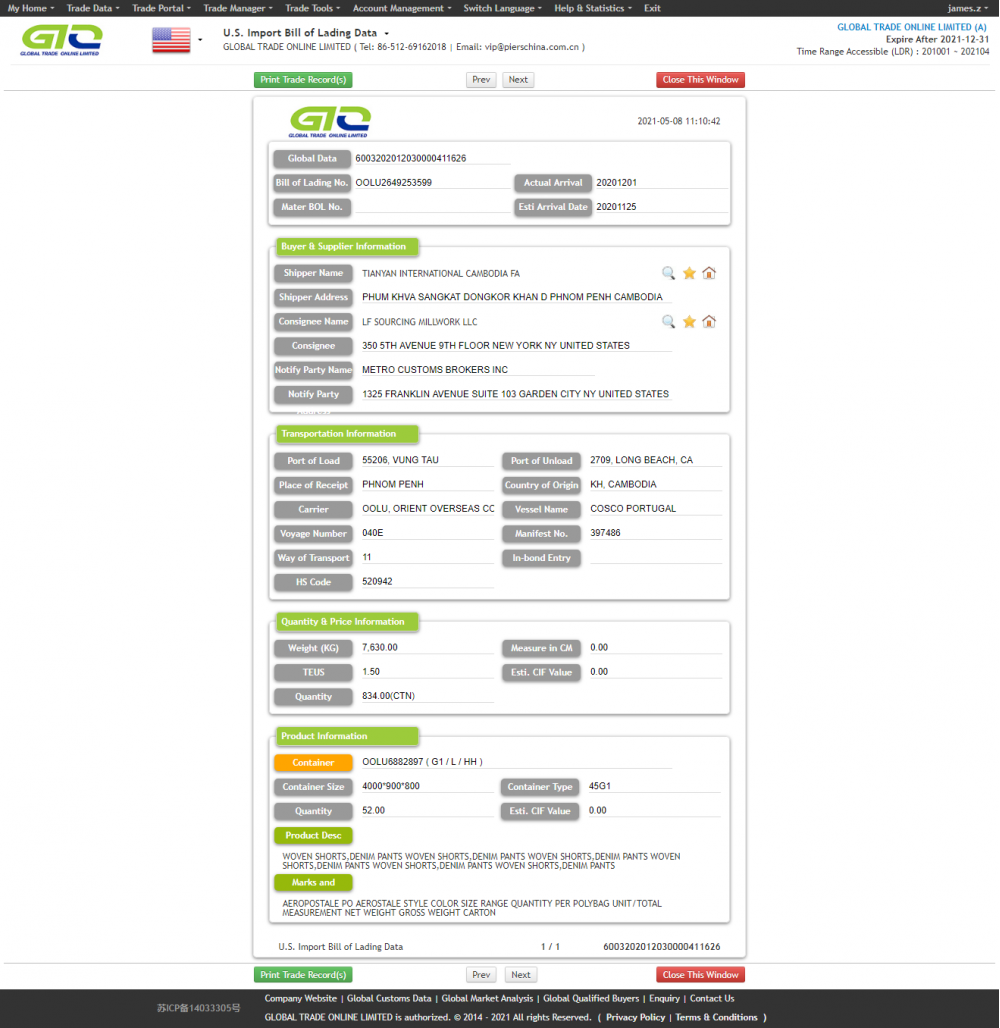 Producto de mezclilla en datos comerciales de EE. UU.