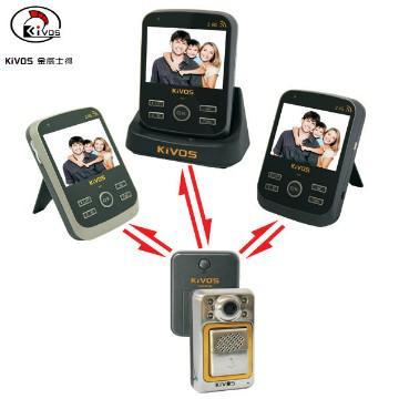 Peephole Door Phone Commax Photos Door Phone Wireless KDB300-M4