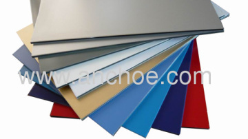 Anchoe Panel 2 Meter Wide Aluminum Cladding Wall 
