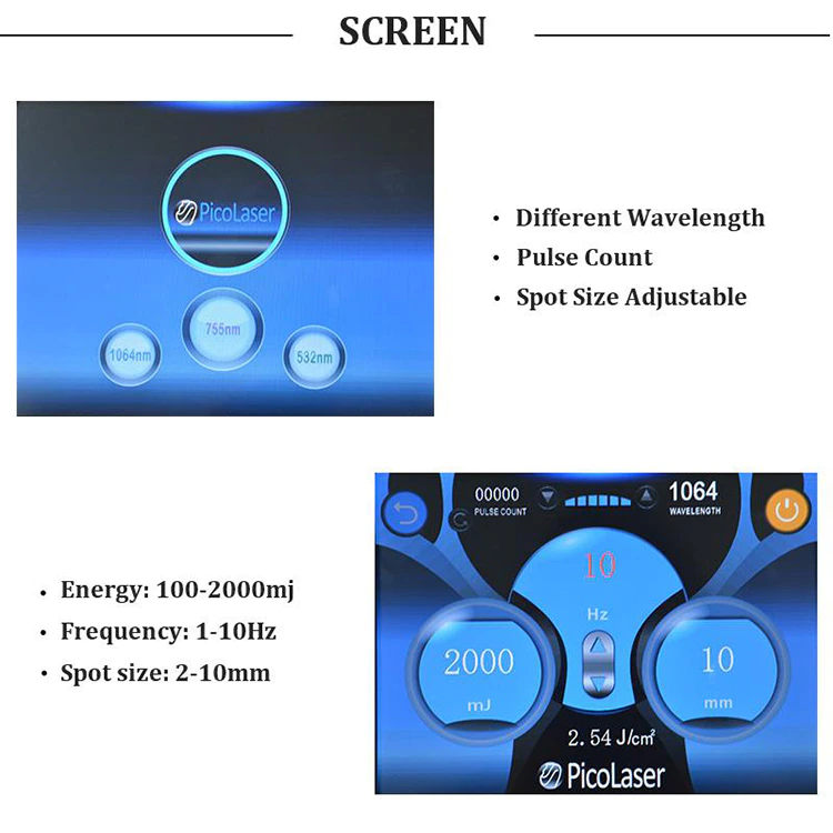 Picosecond Laser 532 755 1320 1064 PicoLaser Q Switch Nd Yag Tattoo Removal Machine