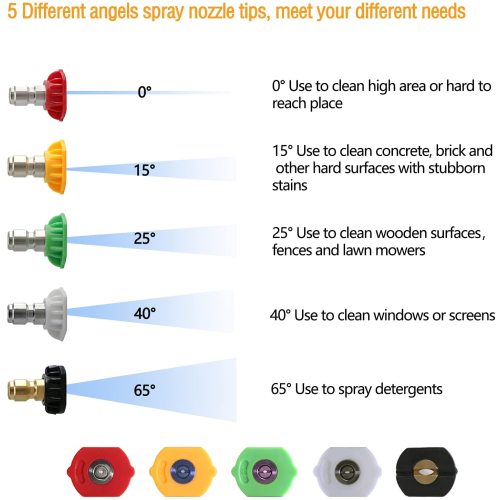 Tryckbrickadapter, till 1/4 &#39;&#39; Quick Connect Montering