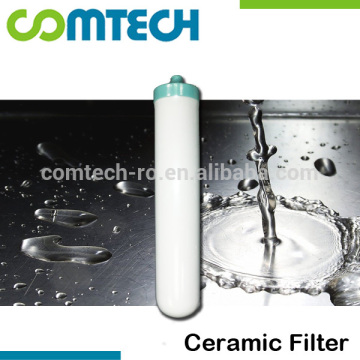 Candle Shaped Ceramic Filter for RO System Water Purifier