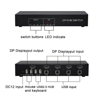 4K@60Hz 4 Port DisplayPort KVM Switcher with USB 2.0 Hub