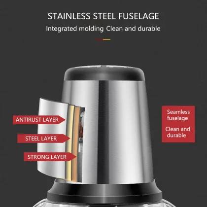 Factory Wholesale: Blenders, Meat Grinders, Slicers & Portable Blenders