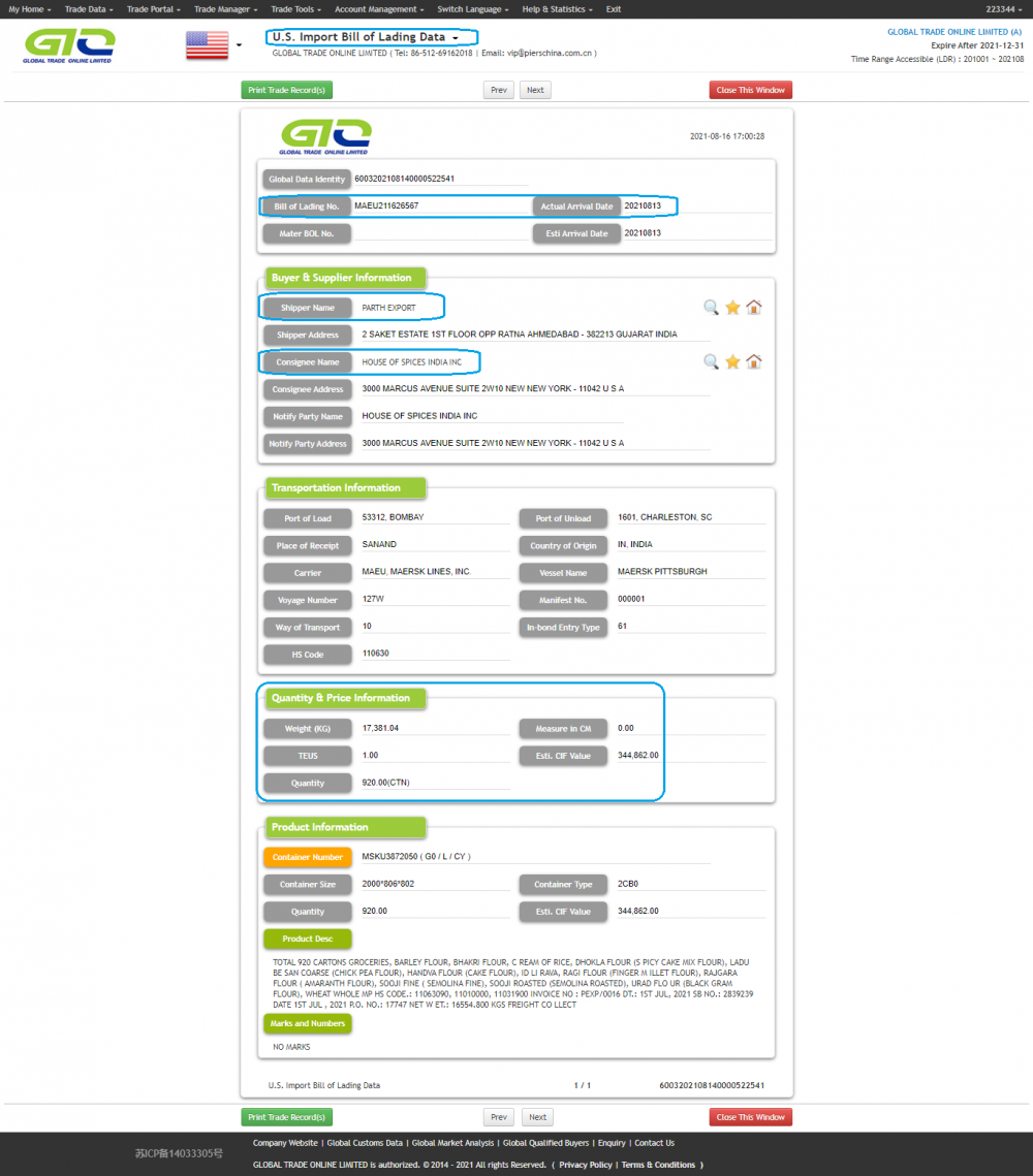 U.S. Import Custom Data of Rice Flour