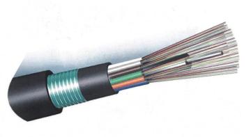 FYFTY53/GYTY53 Double Sheath Cable