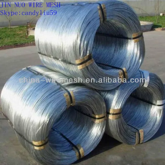 BWG 12 and BWG14 Hot dipped galvanized steel wire to Sourth America market