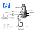 Válvula de desviación solenoide SVV09