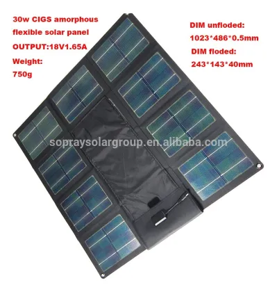 2017 trending charger products for xiaomi mobile phone