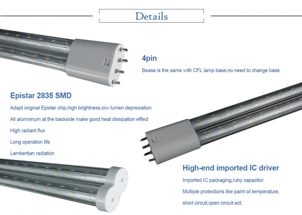 225mm 4PIN 2G11 Led Tube details