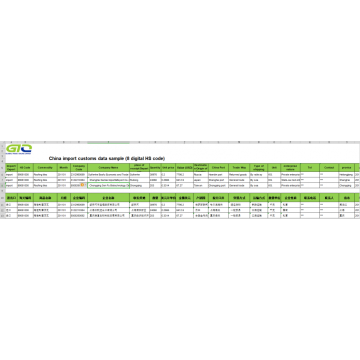 Data Kastam Import CN Untuk Ubin Roofing