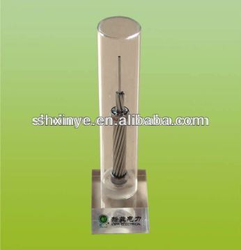 New Leaf - AAC/AAAC/ACSR Overhead Cable