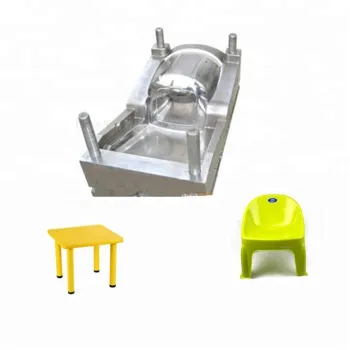 Hot Selling Plastic Chairs: Exploring Moulds, Injection Molding Machines, and Customized Injection molds in the Industry