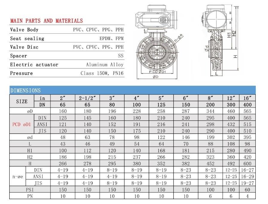 Product Dimensions 1-1