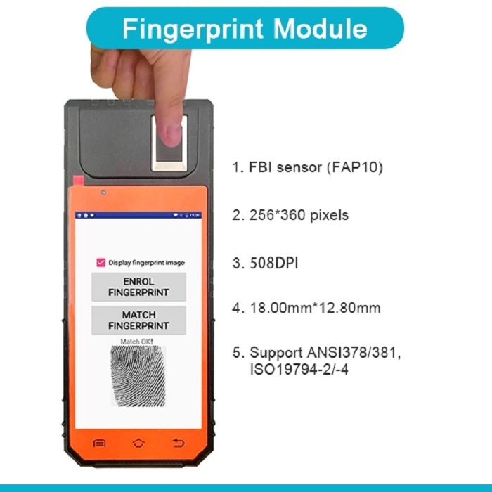 What Is The Internal Structure Of The Fingerprint Scanner And What Is It Composed Of