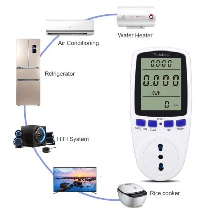 Wholesale Supplier of Microwave Power Electronic Energy Meters