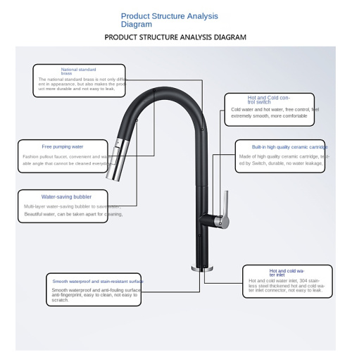 Contemporary black Stainless Steel kitchen faucet