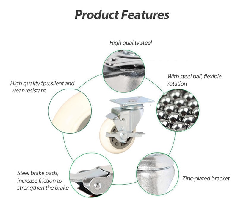 Industrial Nylon Caster