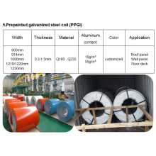 Prepainted galvanized steel coil (PPGI)