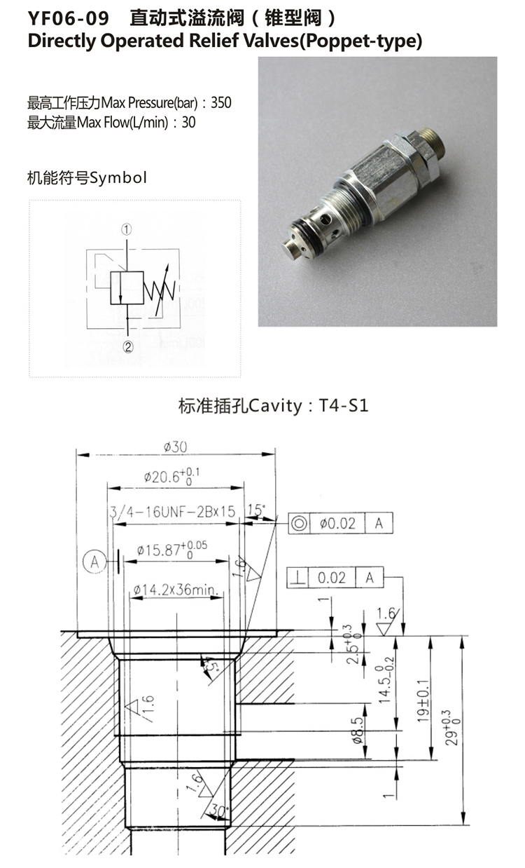 Hydraulic Poppet Adjustable Pressure Relief valve