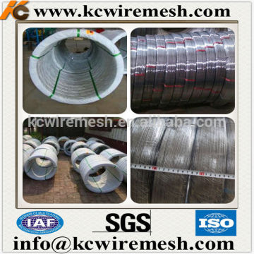 2.0*2.4mm Oval De Arame Galvanizado In South America .