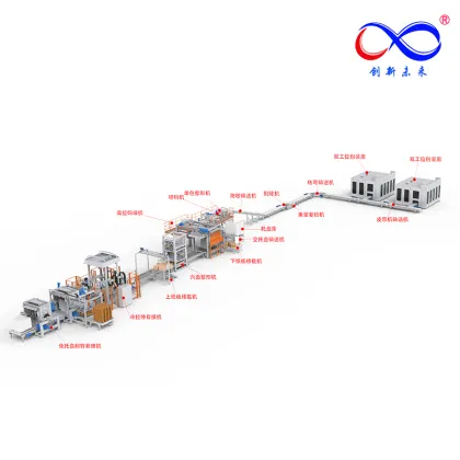 Fully Automatic Clean Powder Packaging Line