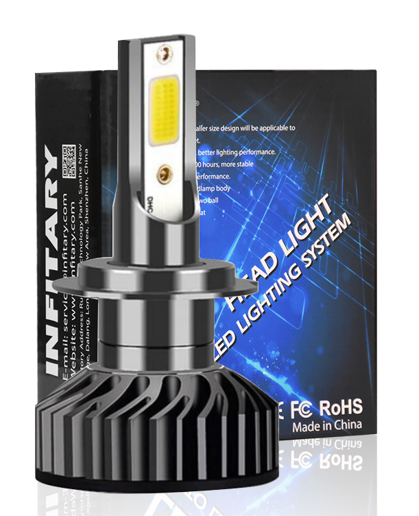 Farol de LED de alta potência f2