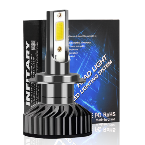 Farol de LED de alta potência f2