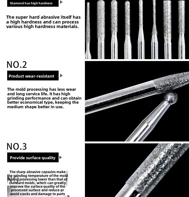 Abrasive Disc Grinding Tool