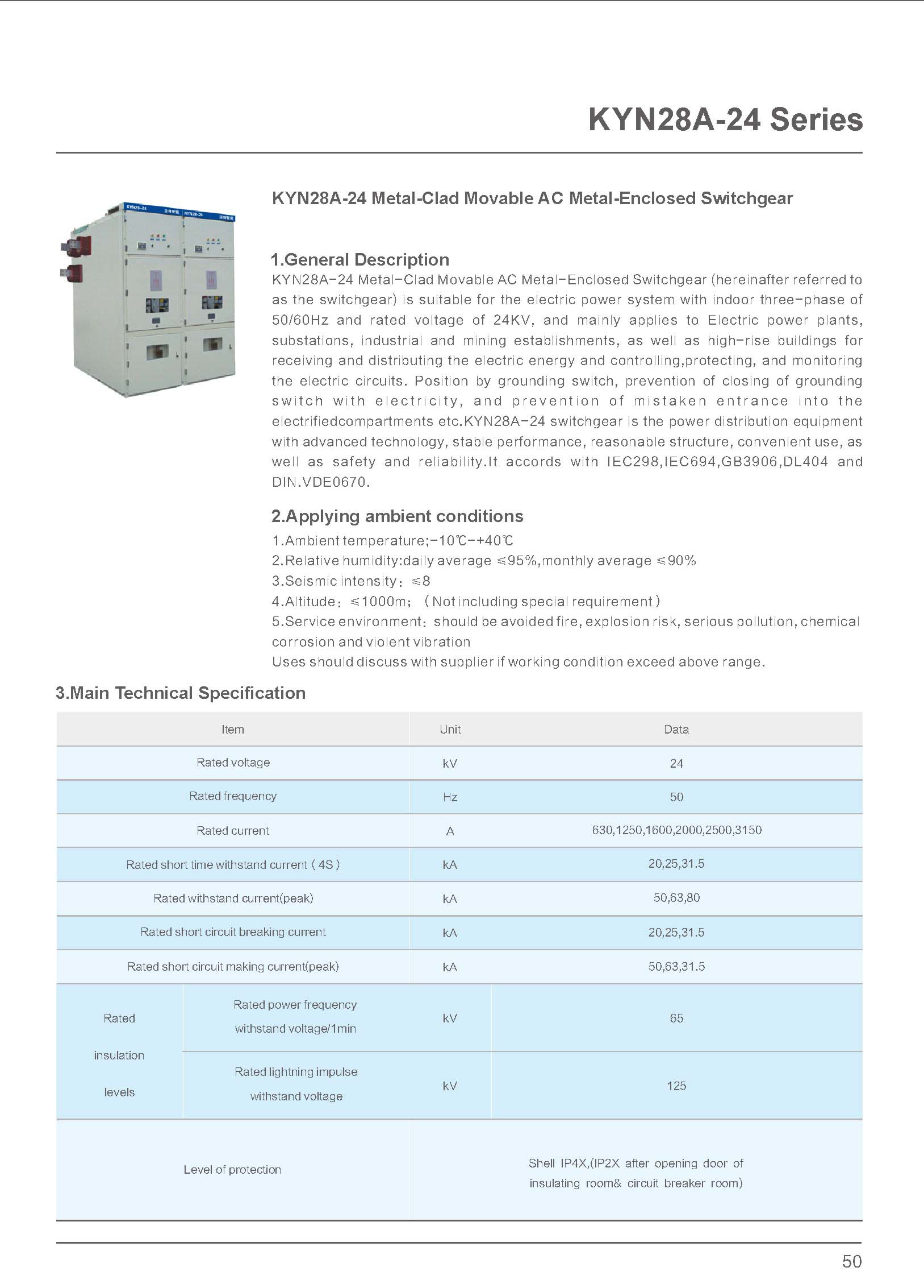 24kV Switchgear Technical Specification 