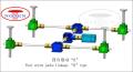 テーブルリフト用の家庭用平準化用電動ジャッキスクリュー