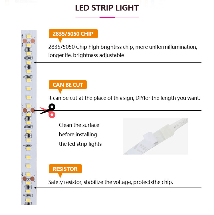 rgb led flexible strip