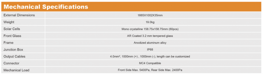 Alta eficiência 305W Painel Solar Mono 60Cells 158mm
