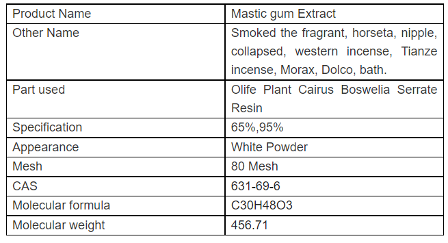 Mastic gum Extract