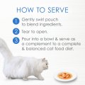 Fancy Feast Limited Ingredient Wet Cat Food