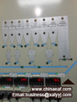 Electrical automation control system