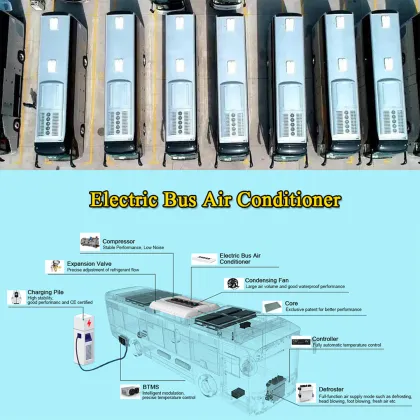 Electric Coach Climate Control