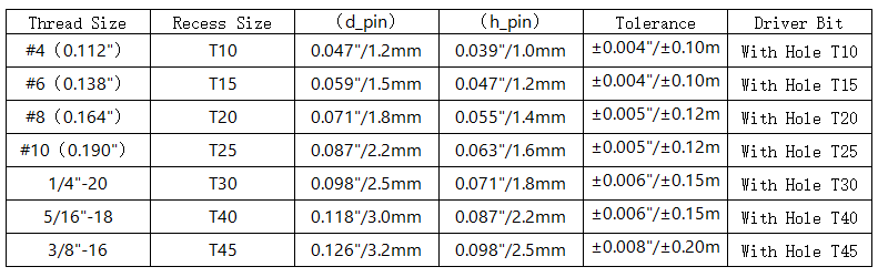 f0309804-ce8a-42a2-8357-1f823f8ea4b7