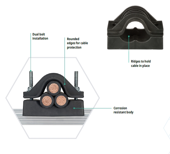 Polymer Trefoil Cable Cleat M10 Mounting 2Hole Clamp Nylon