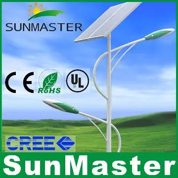 sunmaster Energy Saving LED Solar Powered Street Light 20W Light