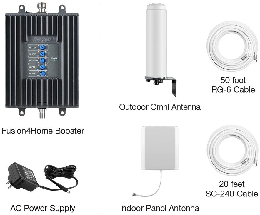 4G Outdoor Antenna 