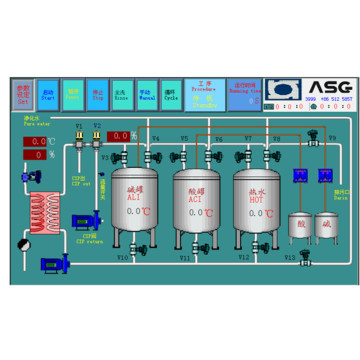 CIP -Systemreinigungsanweisungen