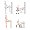 Produits de soins aux personnes âgées Ascenseurs de lavabos électriques