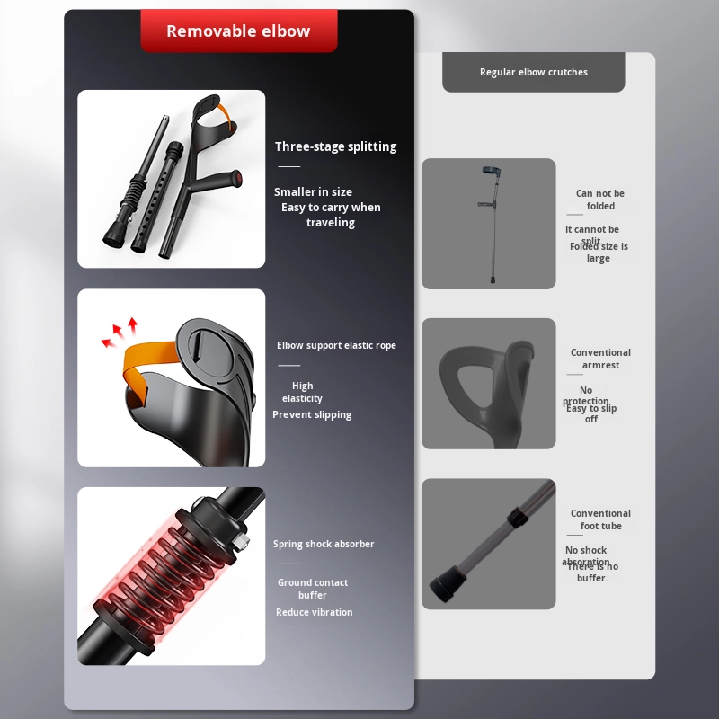 Young People and Elderly Single or Double Leg Injury Rehabilitation Folding Arm Support Elbow Cane for Fractures Walking6