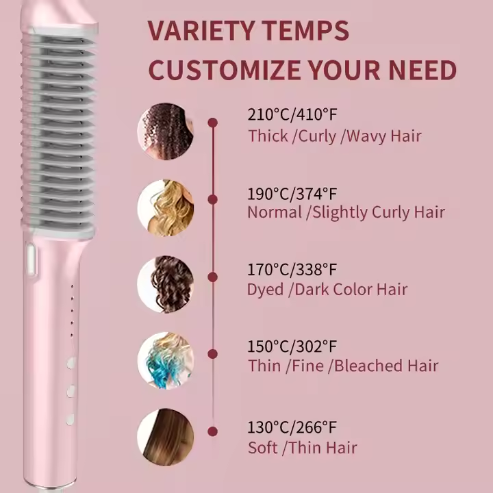 C&C Hair Dryer for Salon and Volumizer Air Brush Styler Hot Air Brush