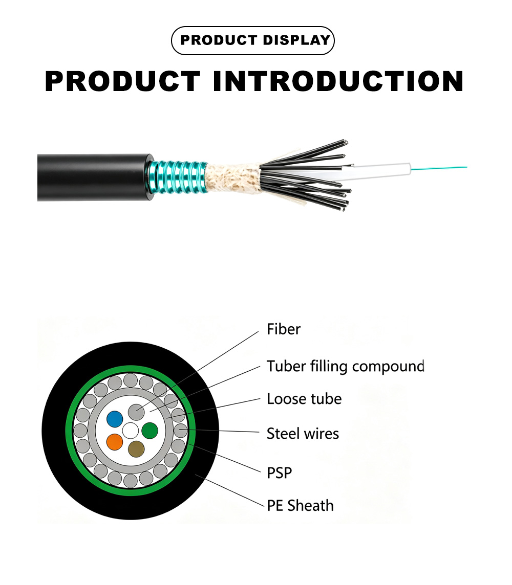 33.Outdoor Optical Cable GYXTS