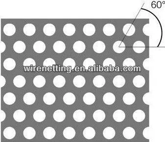 architectural perforated metal