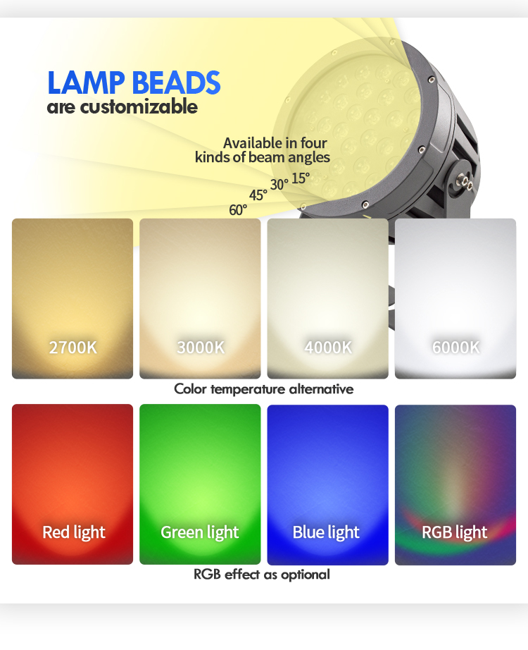 Flood Led Lights