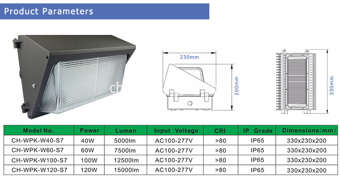 Led Wall Pack Lights MH Retrofit