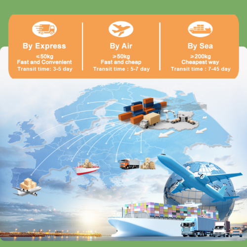 Природни антиинфламаторни ефекат екстракта ђавоље канџе